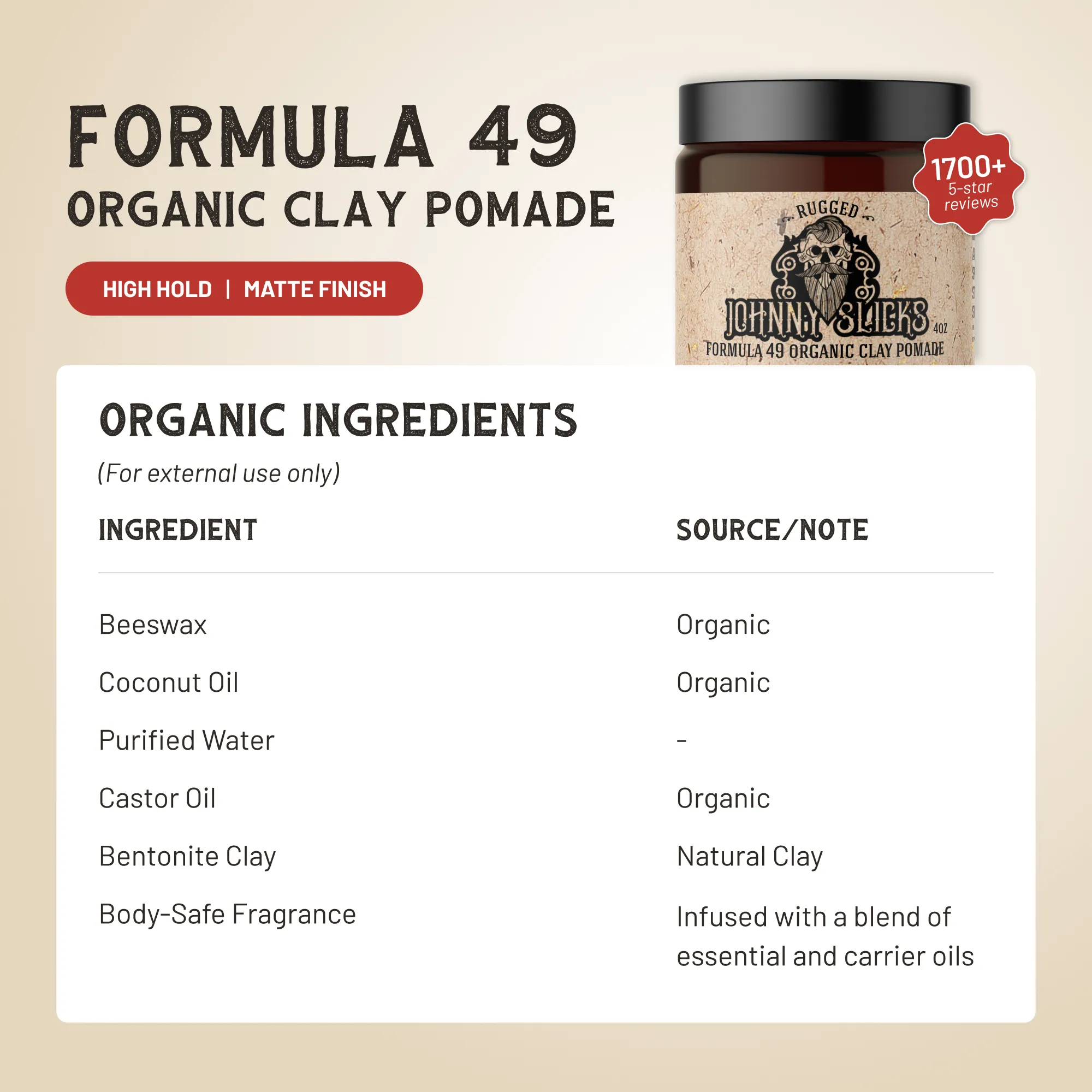 Formula 49 Organic Clay Pomade — Made by US Marines